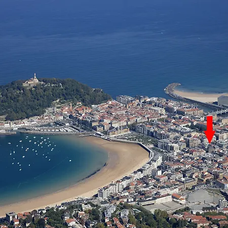 Koxtape By Feelfree 公寓 圣塞瓦斯蒂安